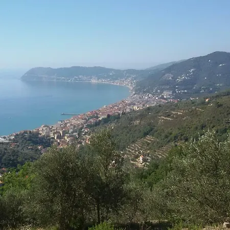 Διαμέρισμα Mistral *