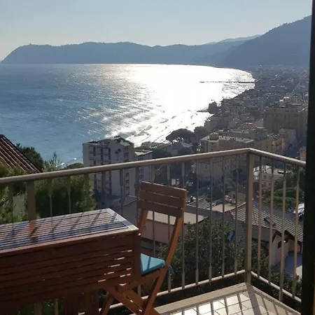 Διαμέρισμα Mistral